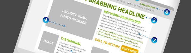 Crucial Website Features