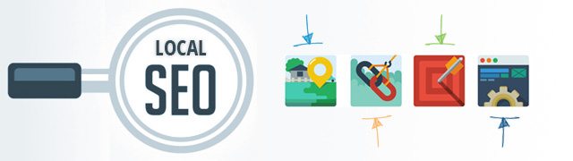 Importance of Local SEO