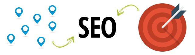 Importance of Local SEO